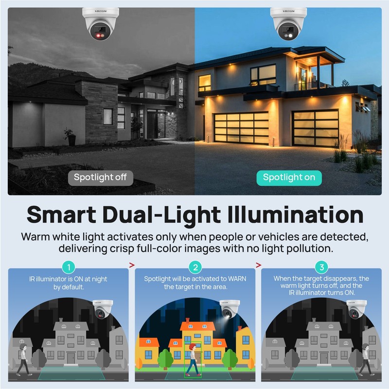 4Pack Vikylin 5MP Smart Light Full Color+IR IP POE Security Camera Outdoor ONVIF gallery