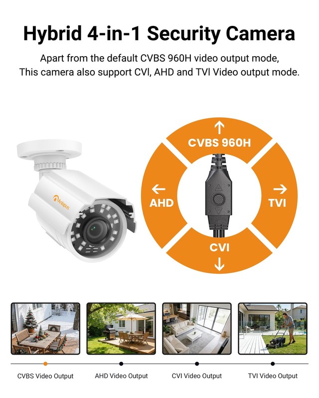 1080P HD Hybrid 4-in-1 Security Camera Outdoor, Night Vision, IP66 Weatherpro... gallery