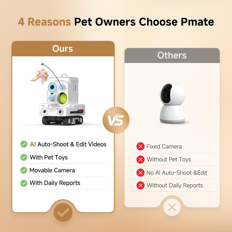 Pmate AI Pet Camera Robot Companion for Dogs & Cats, Robot Camera with Visual Re gallery