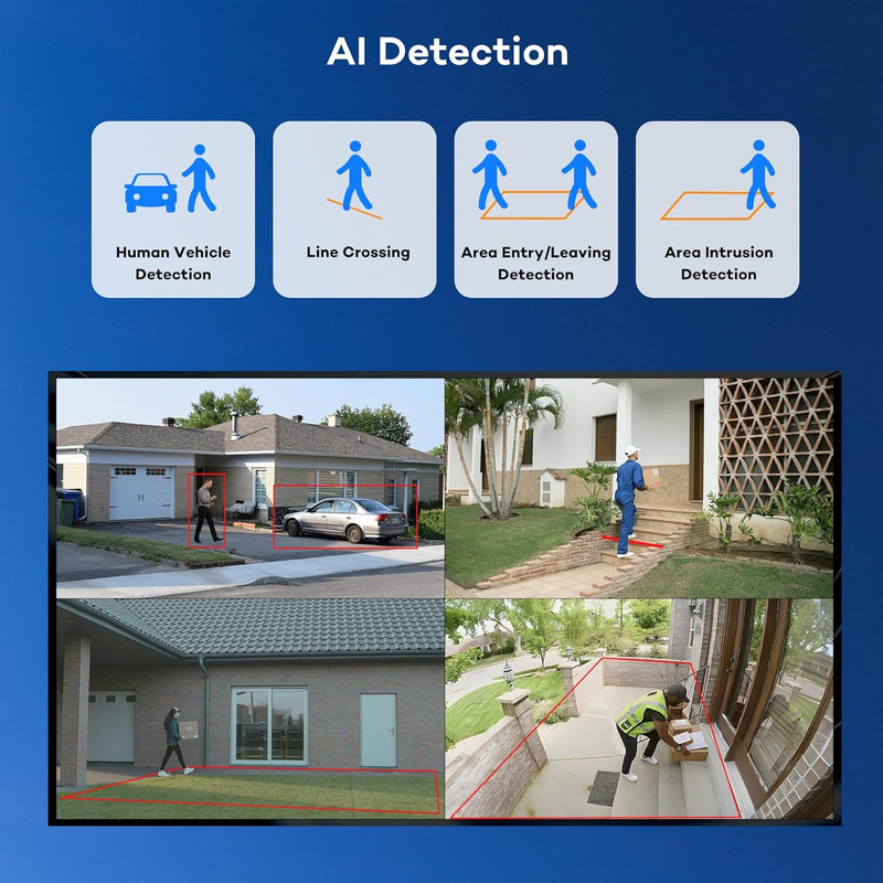 PTZ Poe IP Security Camera, 350° Pan 87° Tilt 5X Optical Zoom 4K 8MP, 2 Way Audi gallery