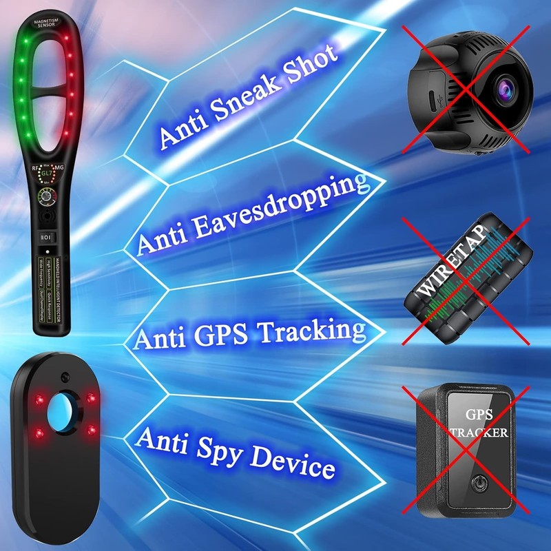 KEULGOUL Portable Privacy Protection Device, Hidden Camera & RF Bug Detector wi gallery