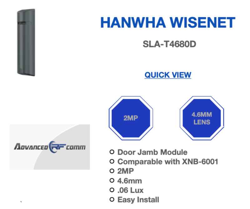 Hanwha Wisenet SLA-T4680D Door Jamb Lens Module Compatible with XNB-6001 Camera