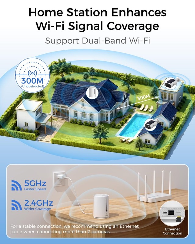 obligz Solar Security Cameras Wireless Outdoor, 4MP Cameras for Home Security... gallery
