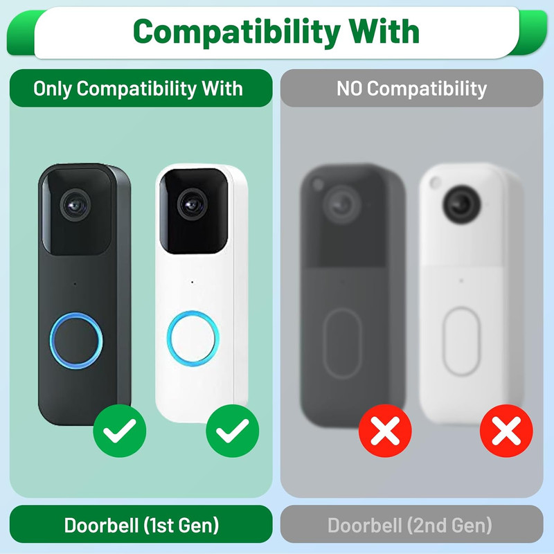 Solar Panel Charger Compatible with Blink Video Doorbell/Blink Outdoor 4(4th) / gallery