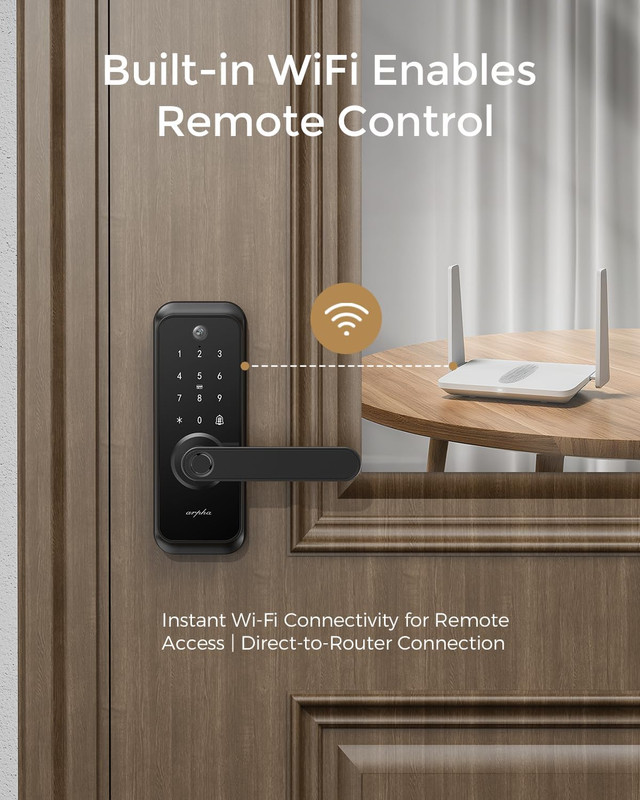 Wifi Video Smart Lock with Camera & Handle - 6-In-1 Keyless Entry (Fingerprint/A gallery