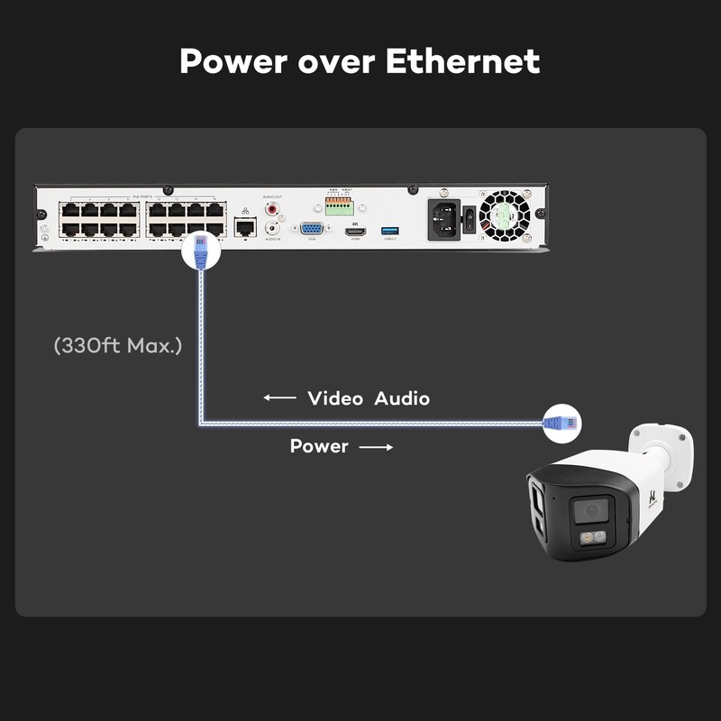 180° Dual-Lens 4K 8MP PoE IP Security Camera, 2 Way Audio, AI Human Vehicle D... gallery