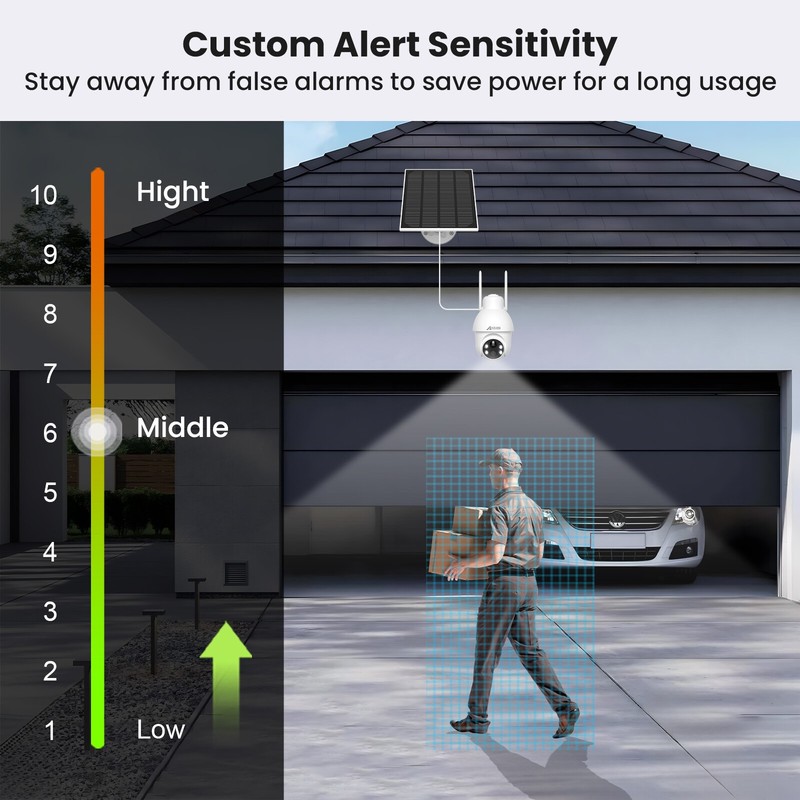 5MP Solar Security Camera Wireless Outdoor Pan/Tilt Motion Detection 2 Way Audio gallery