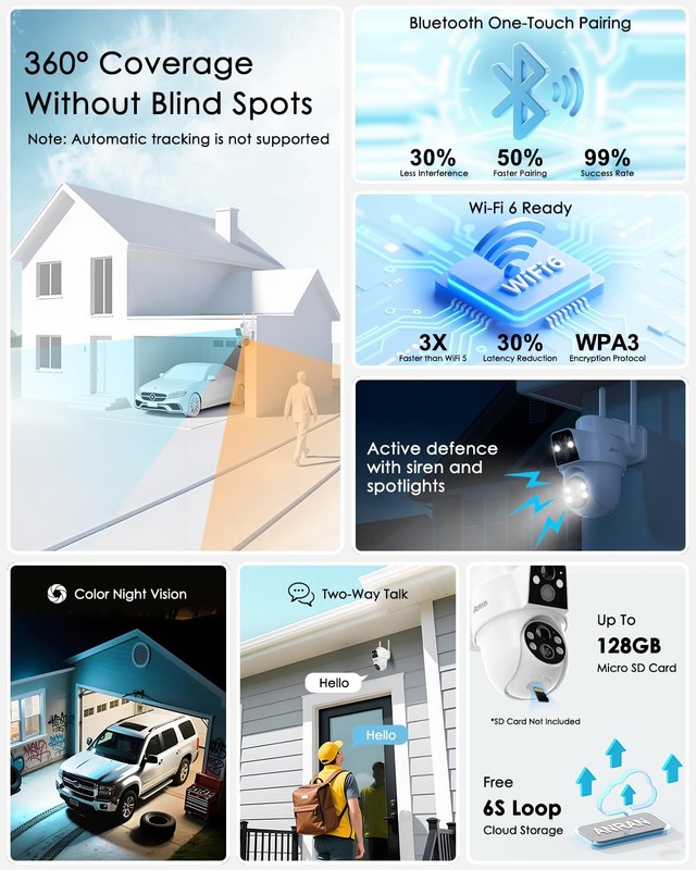 Dual-Lens Solar Security Camera, 3MP Wireless Outdoor Camera for Home Securit... gallery