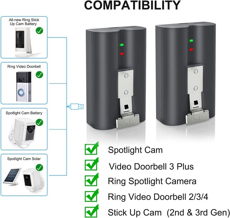 2X Genuine Rechargeable Battery V4 Ring Video DoorBell 2, 3 Quick Release Nice gallery