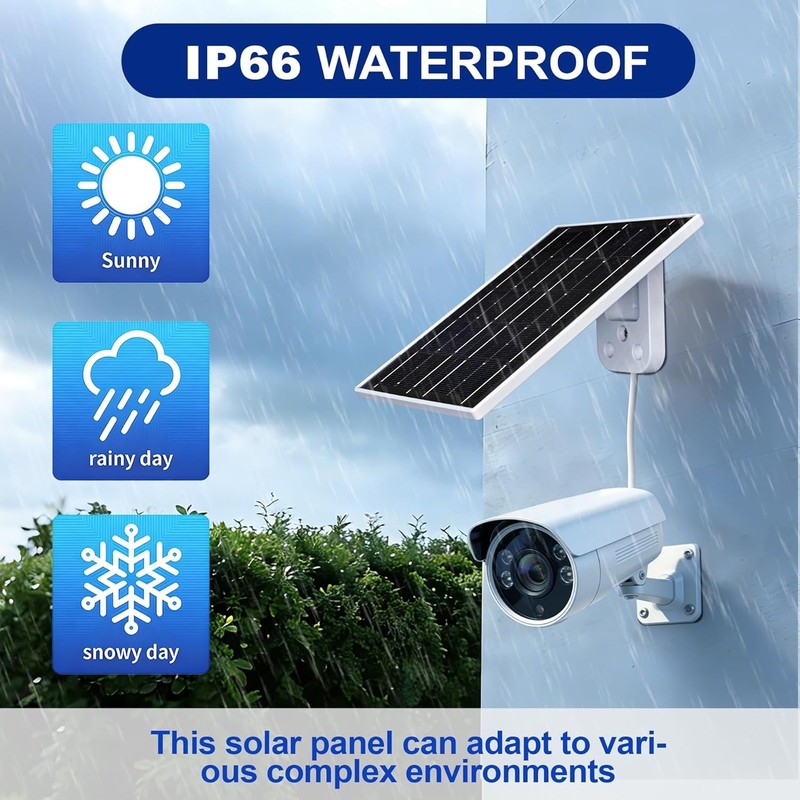 Versatile 3W Solar Panel with 23% Efficiency & Waterproof Design for Outdoor Use gallery