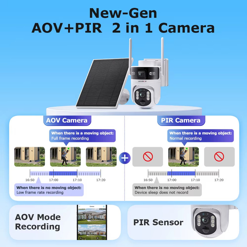 8MP 4G LTE Solar Camera Dual Screen AOV+PIR Mode WiFi Security Camera 7/24 Recor gallery