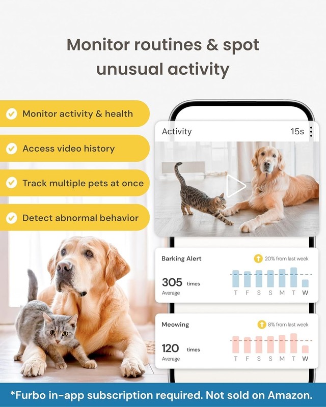 Mini Pet Camera [Subscription Required] Unlock Camera w/Paid Plan Home Security gallery