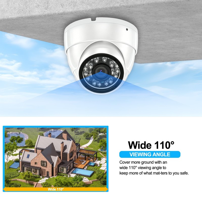 1080P Analog Camera, CCTV Camera 4-in-1 (TVI/AHD/CVI/960H Analog) gallery