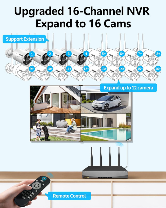 (2026 Update) Wireless Wifi Outdoor Security Camera System, IP67 Waterproof Dual gallery