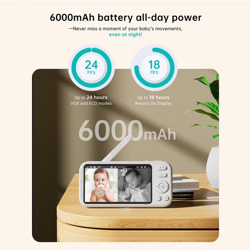 Jartoo 5.5" Video Baby Monitor - White gallery