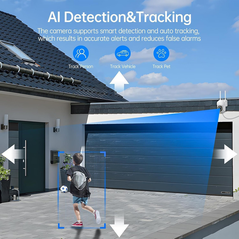 Wireless Security Camera System, Motion Detection, Audible and Visual Alarms and gallery