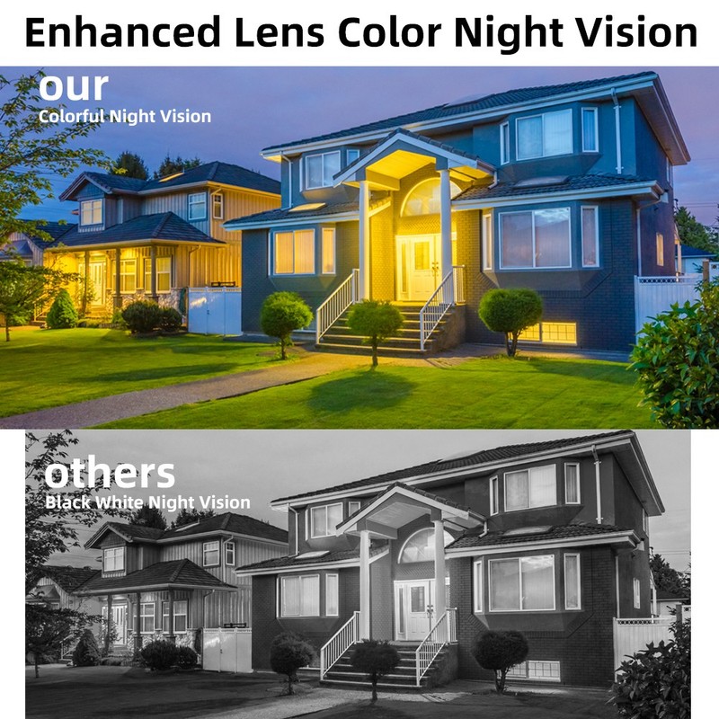 2x 4MP 4K Window Camera, 2.4Ghz & 5.8Ghz WIFI Indoor Cameras for Home Security gallery