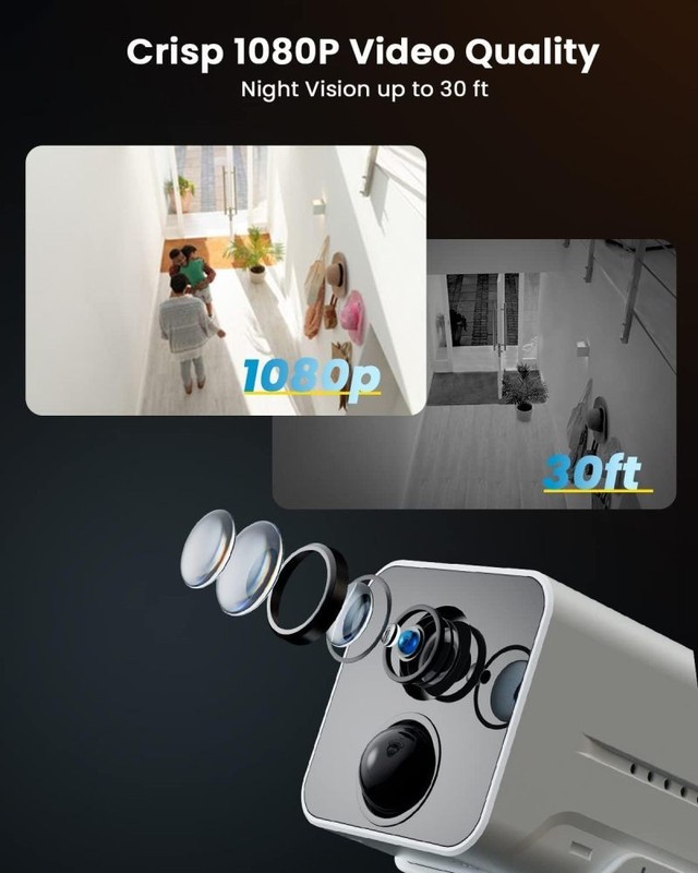 2PCS Mini Indoor 1080p Security Camera,Battery WiFi for House/Baby Monitor,new gallery