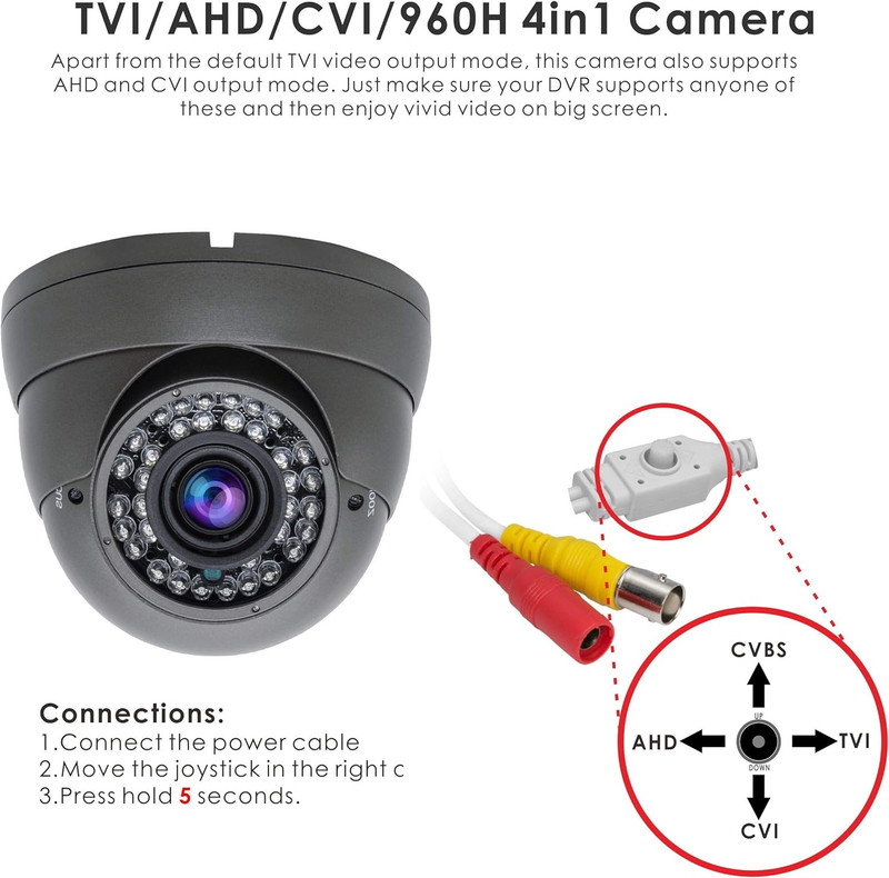 5MP 4MP Dome Super Hybrid Security Camera HD-TVI/CVI/AHD/960H CCTV Surveillance gallery