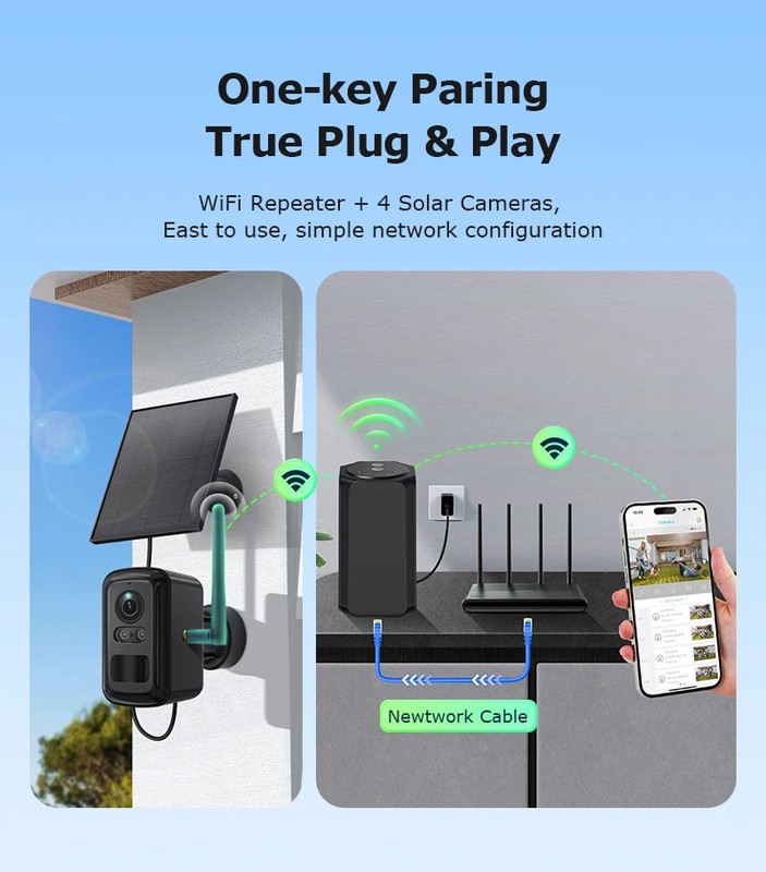 INQMEGA 5MP Wifi Solar Camera Kit Outdoor Wireless Security Surveillance Camera gallery