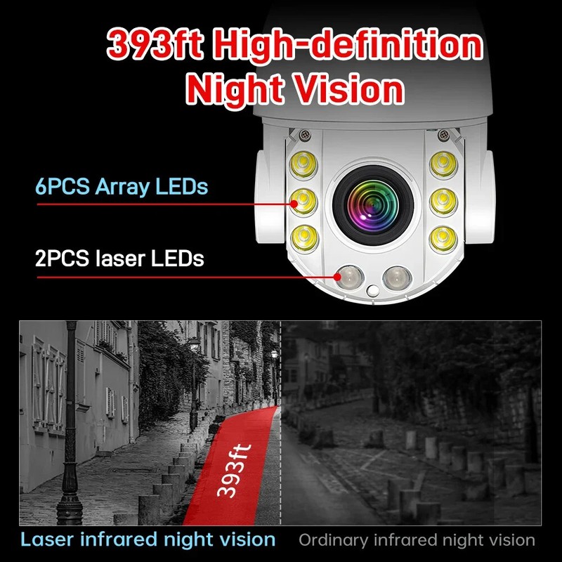 8MP 4K IP Security Camera Outdoor PTZ Motion Detecti CCTV HD Video Surveillance gallery