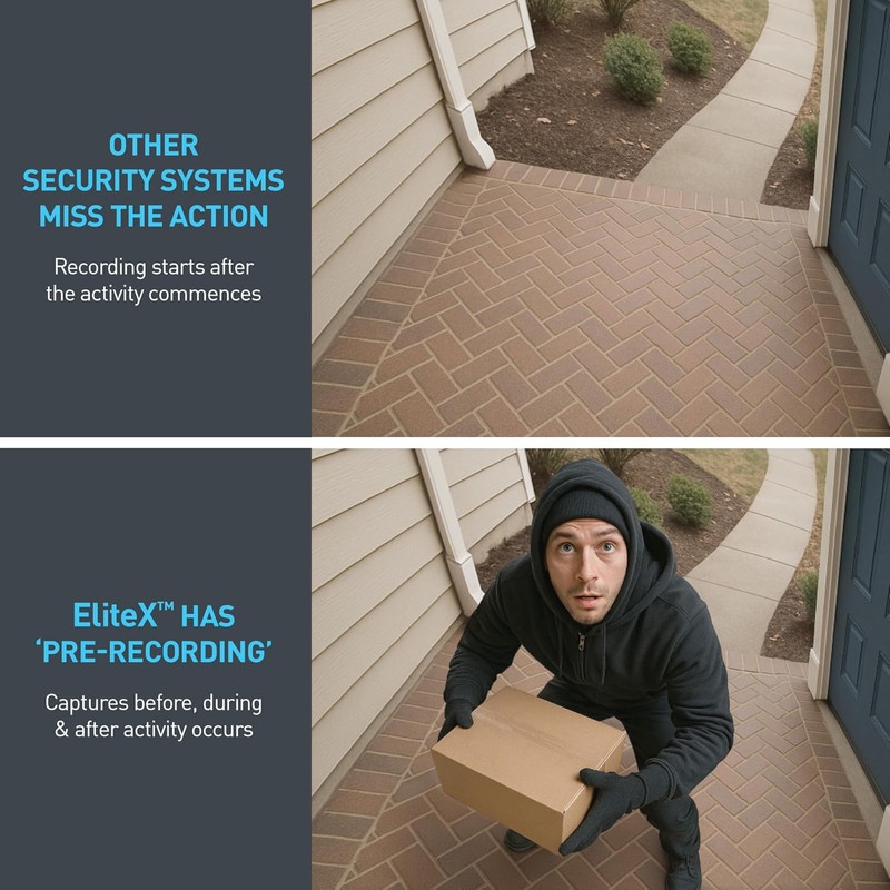 Elitex 12MP Series/Spotlight Dome W 2 Way Audio Add on IP Camera gallery