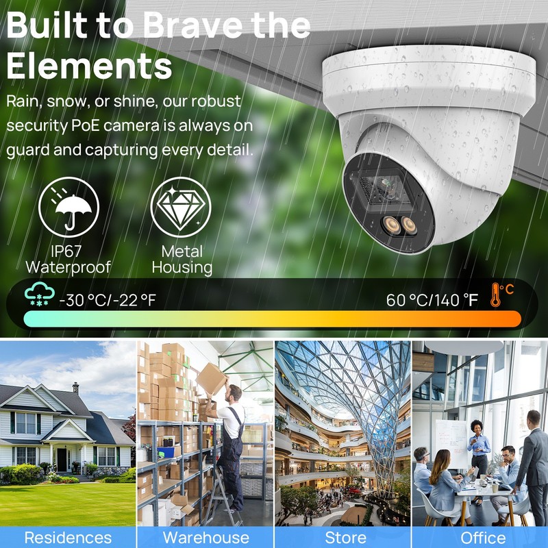 Vikylin 24H Full Color Turret Monitor 5MP Security POE Camera MIC Onvif Outdoor gallery
