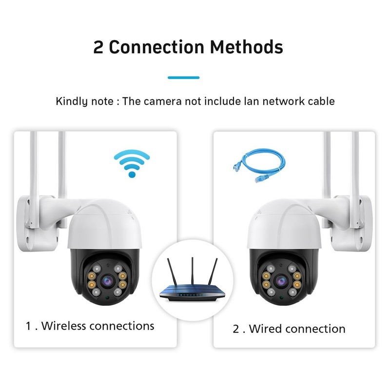 Smart Wifi Camera Human Detection Digital Zoom Wireless Iptv Security Protection gallery
