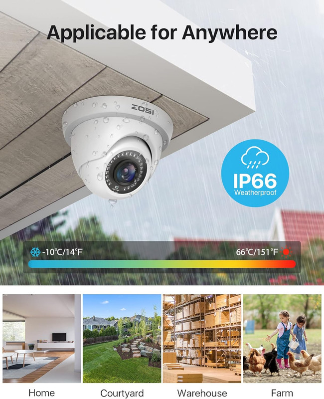 1080P Dome Security Camera Outdoor, Hybrid 4-In-1 CVI/TVI/AHD/CVBS | 2MP Day Nig gallery