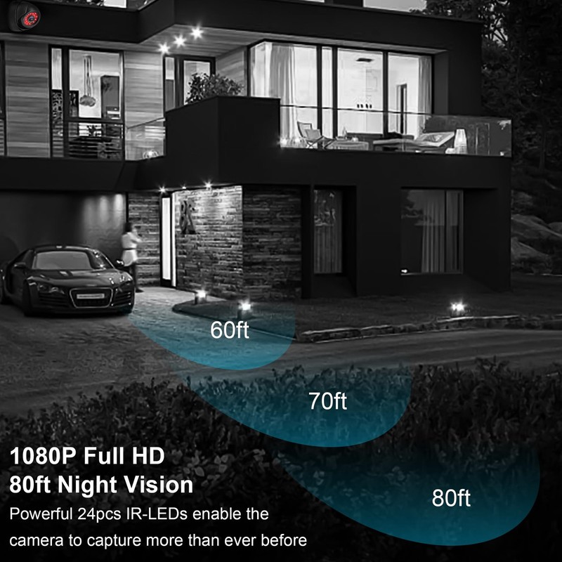USB Dome 2MP Day Night Weatherproof Surveillance CCTV 1080P Dome Outdoor Work... gallery