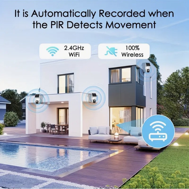 1080P Solar-Powered Security Camera, Dual Lenses, 360-Degree, Color Night Vision gallery