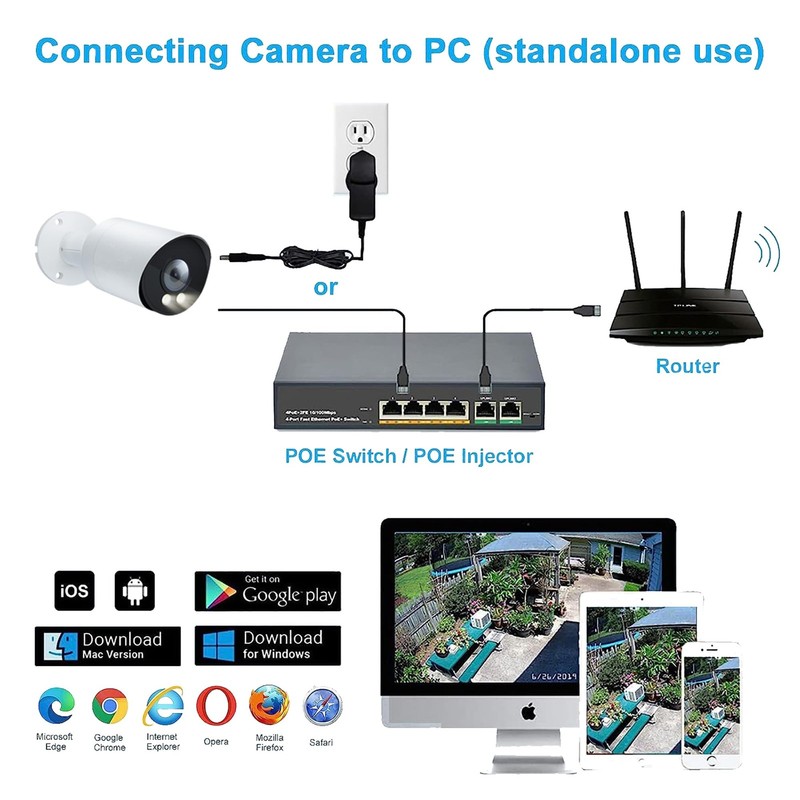 8MP 4K PoE IP Full Color Night Vision Outdoor, 2.8mm Wide Angle 105° FOV, H.2... gallery
