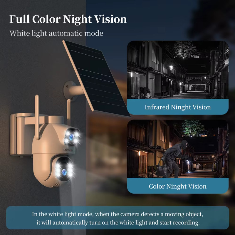 4G LTE Solar Camera Dual Screens Outdoor Surveillance Camera Security Protection gallery