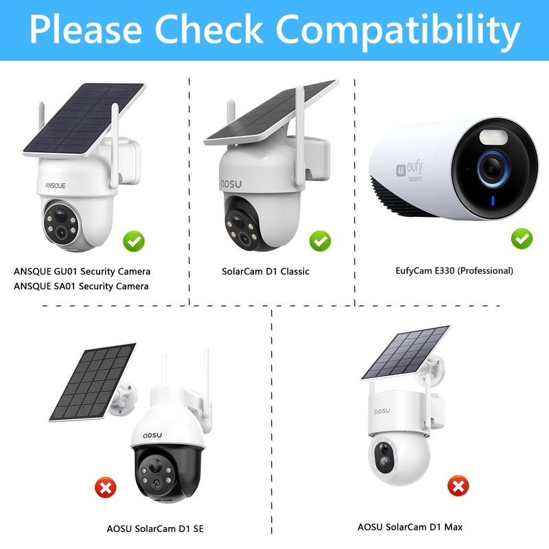 Metal Gutter Mount For AOSU Wireless SolarCam D1 Classic ANSQUE GU01 SA01 Camera gallery