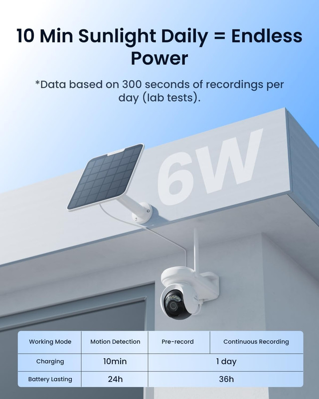 Altas PT Ultra - 4K Security Camera Outdoor, 500 Days Battery Life, Colorx Night gallery