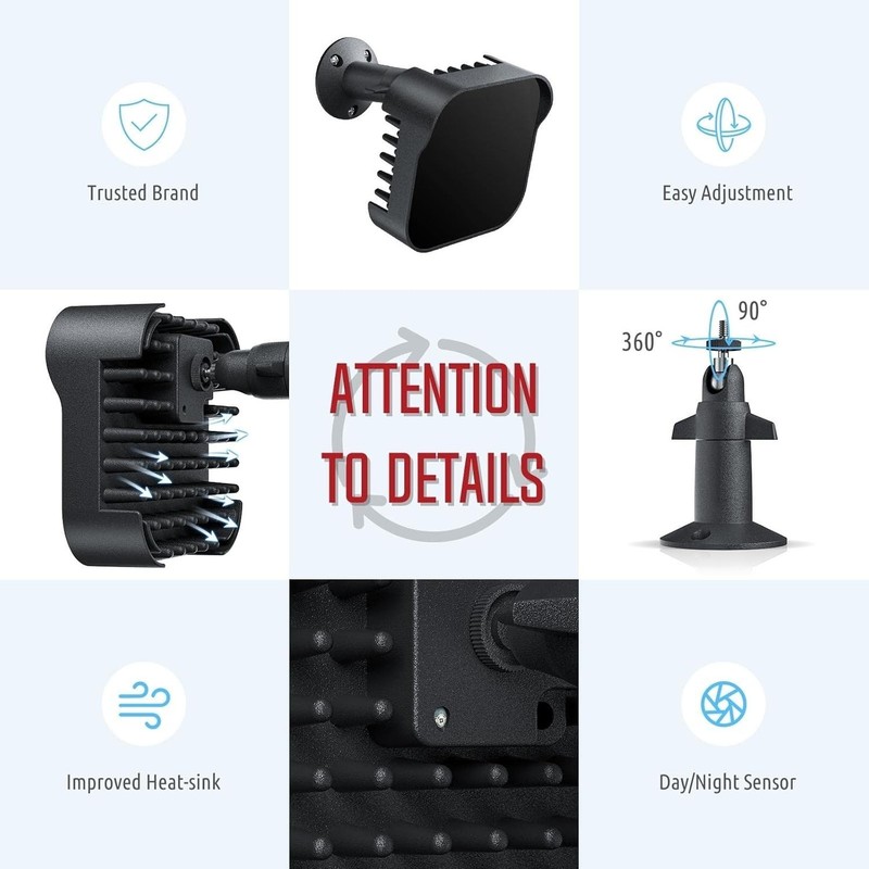 Sleek DI20B Infrared Illuminator | Long-Range Light for CCTV Systems gallery