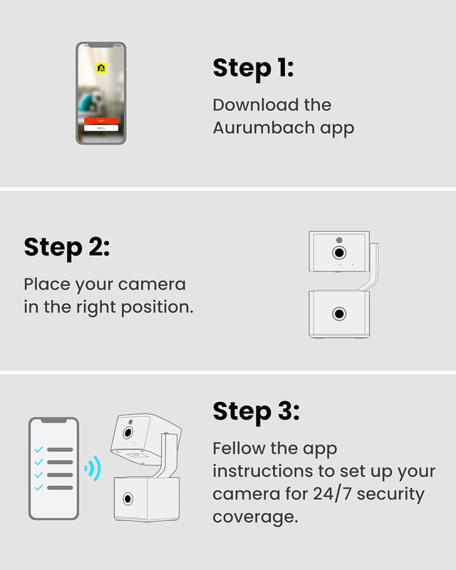 Dual Lens Security Camera Indoor 5G/2.4G Wifi, 2K+2K Pet Camera with Pan Tilt fo gallery