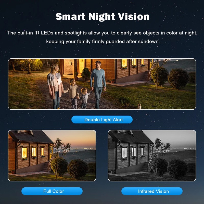 Solar Camera Dual Lens Outdoor Waterproof WiFi Security Camara CCTV PTZ Camera gallery