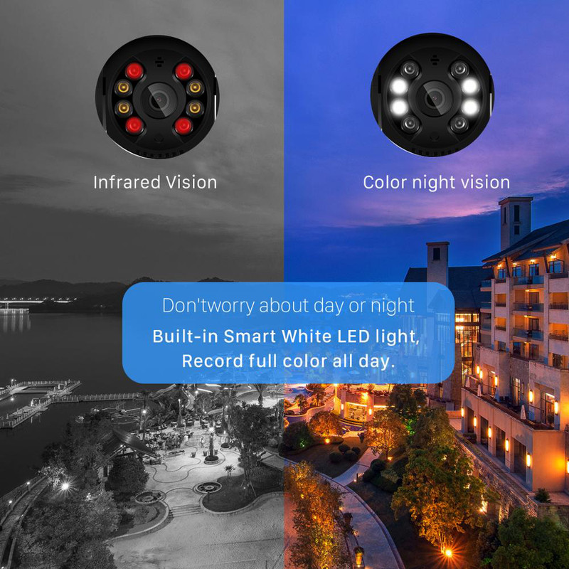 1080P PTZ Wifi IP Camera Outdoor 4X Digital Zoom AI Human Detect Wireless Camera gallery