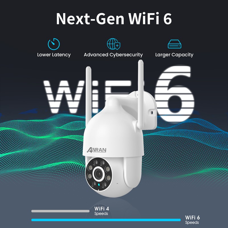 WiFi6 Security Camera 360° PTZ Wireless 3MP 2.4G/5G WIFI Audio Home Outdoor gallery