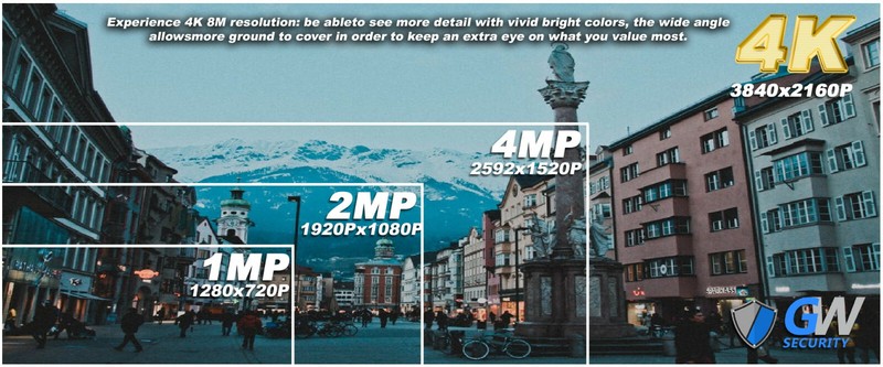 8 Channel DVR (4) 4K 8MP Waterproof Coaxial AI Bullet Security Camera System gallery