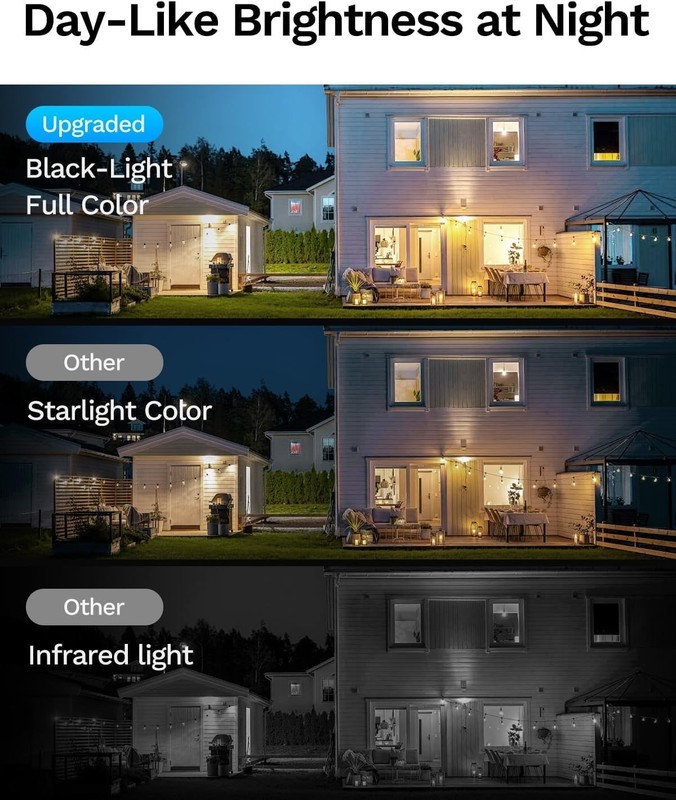 5MP 3K Magnetic Window Security Camera, Night Vision, WiFi6, AI Detection, 24/7 gallery