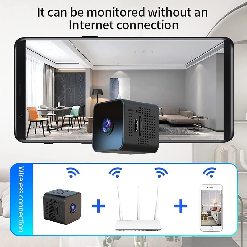 Mini Camara Oculta WiFi Espia Inalambrica De Seguridad 1080P HD Para Casa Carro gallery