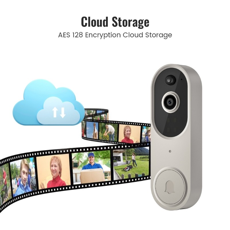 Intelligent ABS Video Intercom Doorbell Wireless Installation Motion Detection gallery