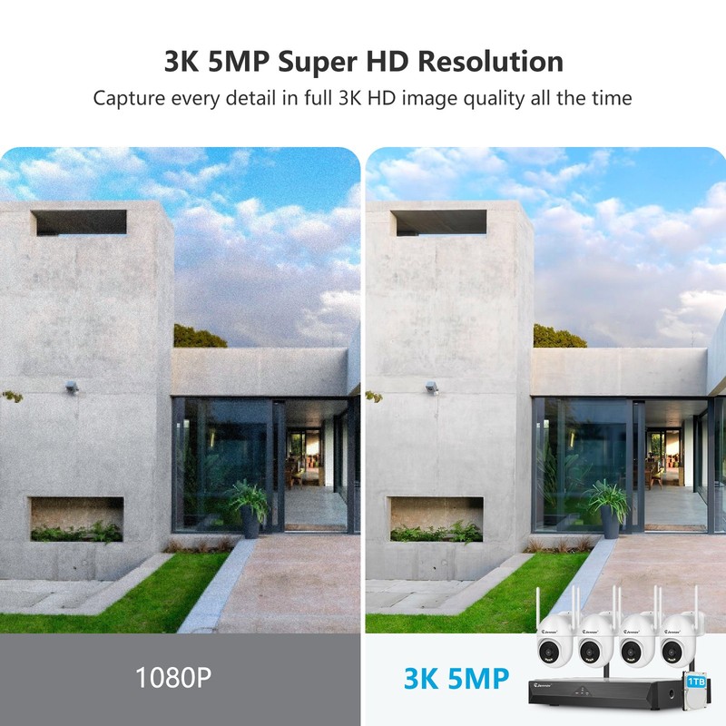 Jennov Wireless Security Camera Smart Night Vision Outdoor 2.4/5 G WiFi Cameras gallery