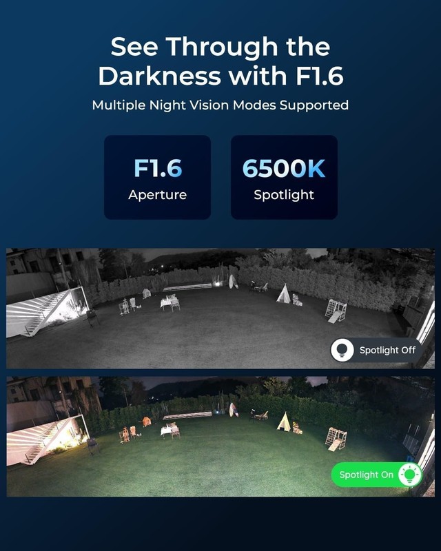Reolink Duo 3 PoE - Easy Install, Waterproof, Motion Track gallery