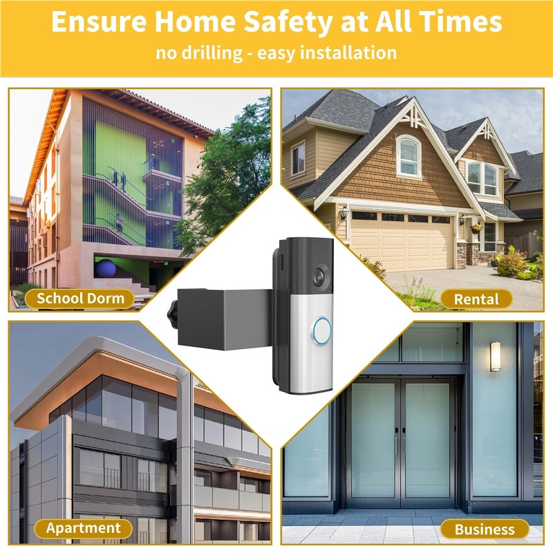 Antitheft Video Doorbell Mount Compatible with Ring/Blink Doorbell2nd Gen, No... gallery