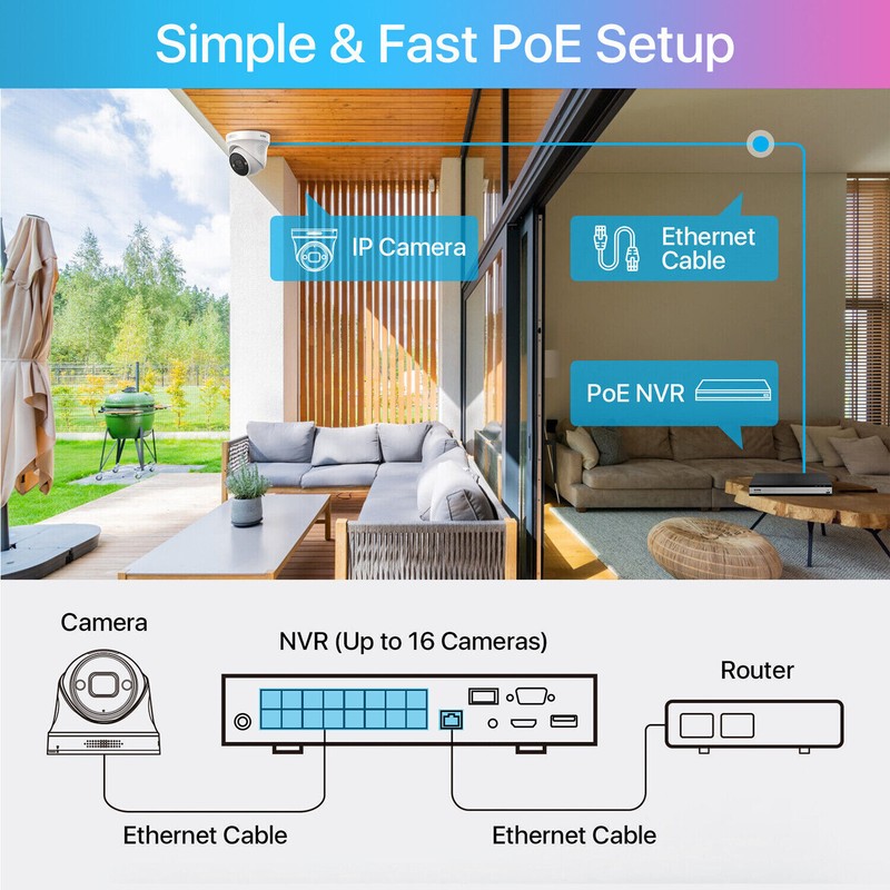 ZOSI H.265+ 4K NVR 8CH Security IP 5MP Camera System Spotlight Audio AI Detect gallery