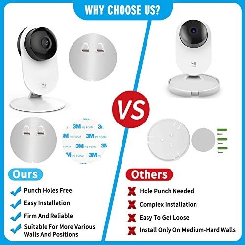 4 Pack Indoor Wall Mount for Yi Home Security Camera, No Punching, Extremely gallery