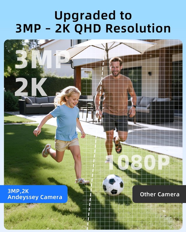 3MP Super HD Wireless Outdoor,Solar Powered WiFi Cameras for Home with AI Mot... gallery